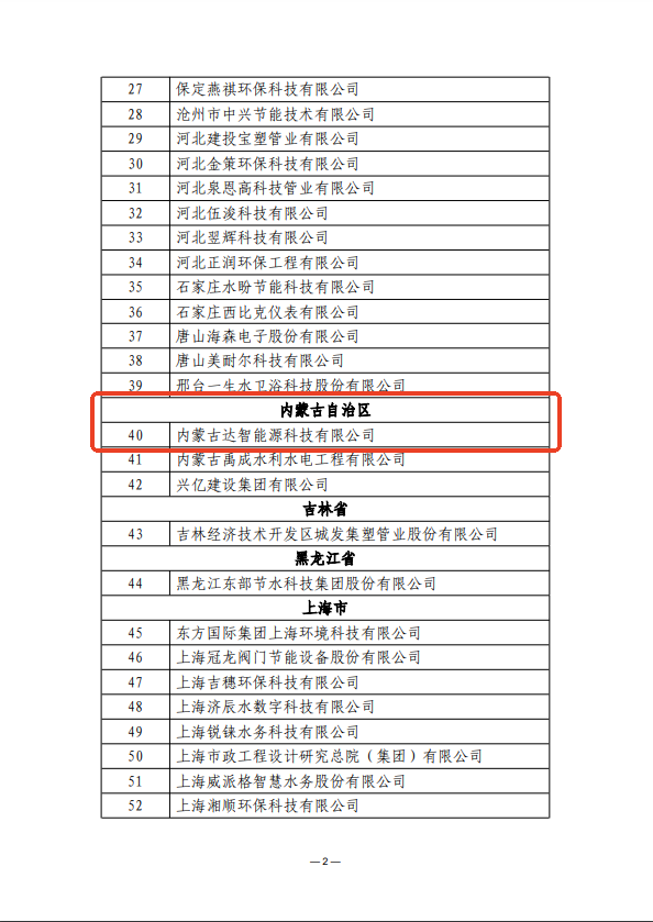 內(nèi)蒙古達(dá)智能源科技有限公司官方網(wǎng)站